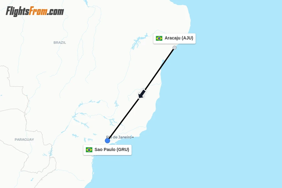 Flights from Aracaju to Sao Paulo route map