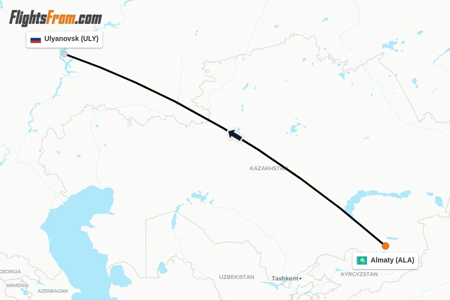Flights from Almaty to Ulyanovsk route map