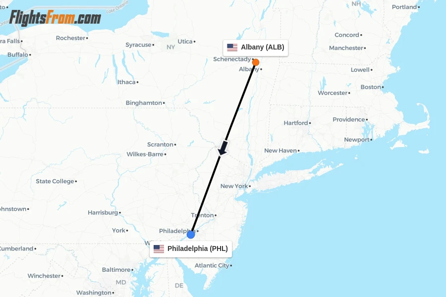 Flights from Albany to Philadelphia route map