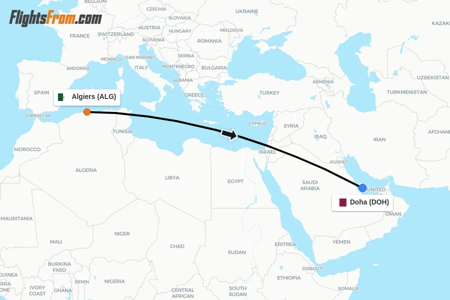 Flights from Algiers to Doha route map