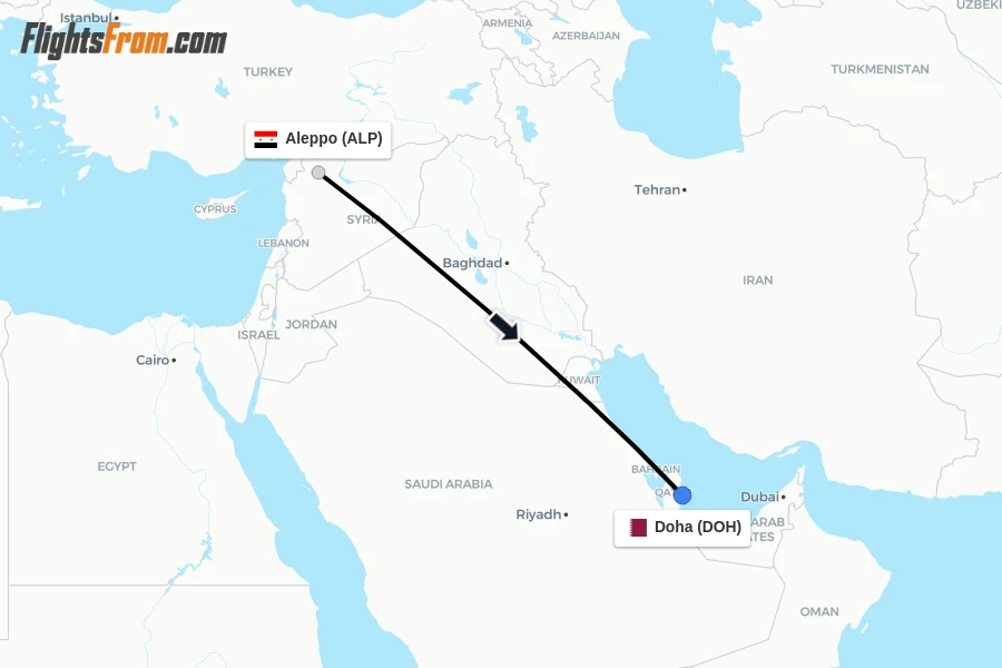Flights from Aleppo to Doha route map