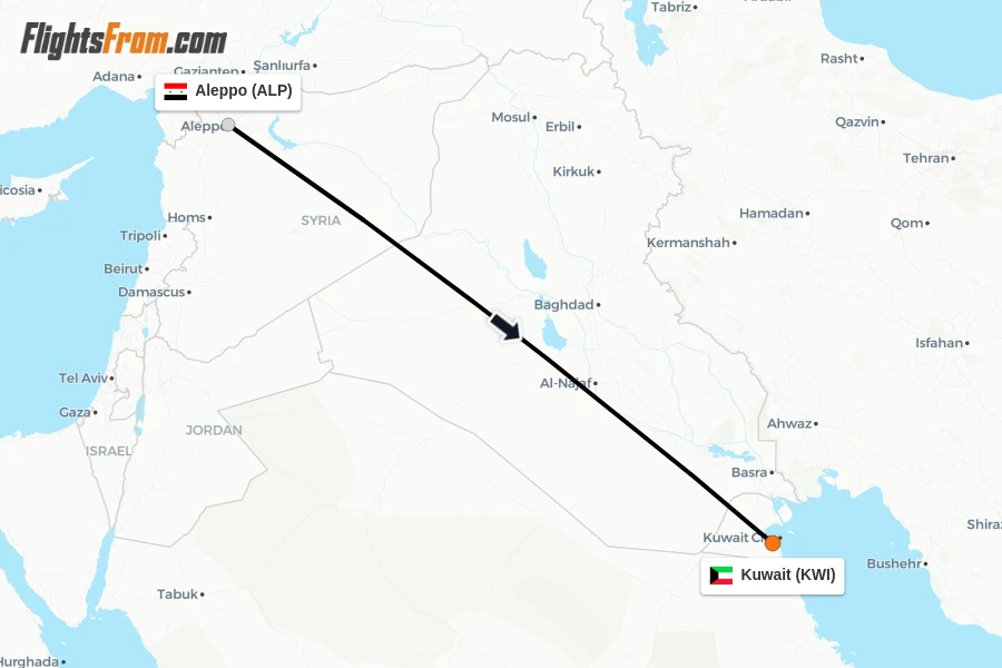 Flights from Aleppo to Kuwait route map