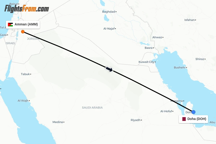 Flights from Amman to Doha route map