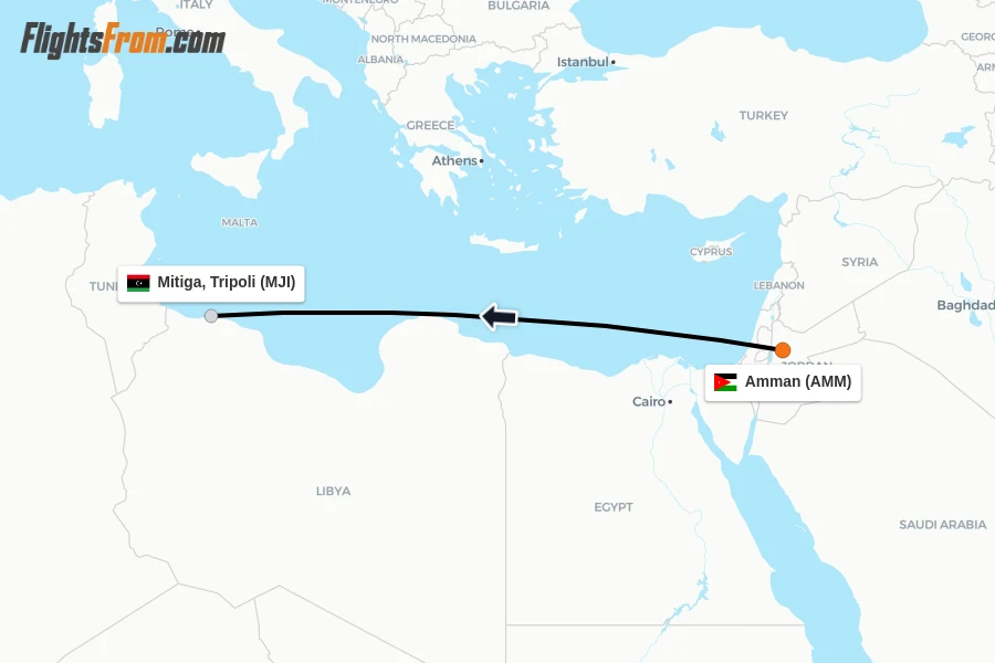Flights from Amman to Mitiga, Tripoli route map