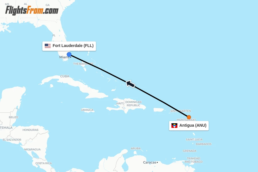 Flights from Antigua to Fort Lauderdale route map