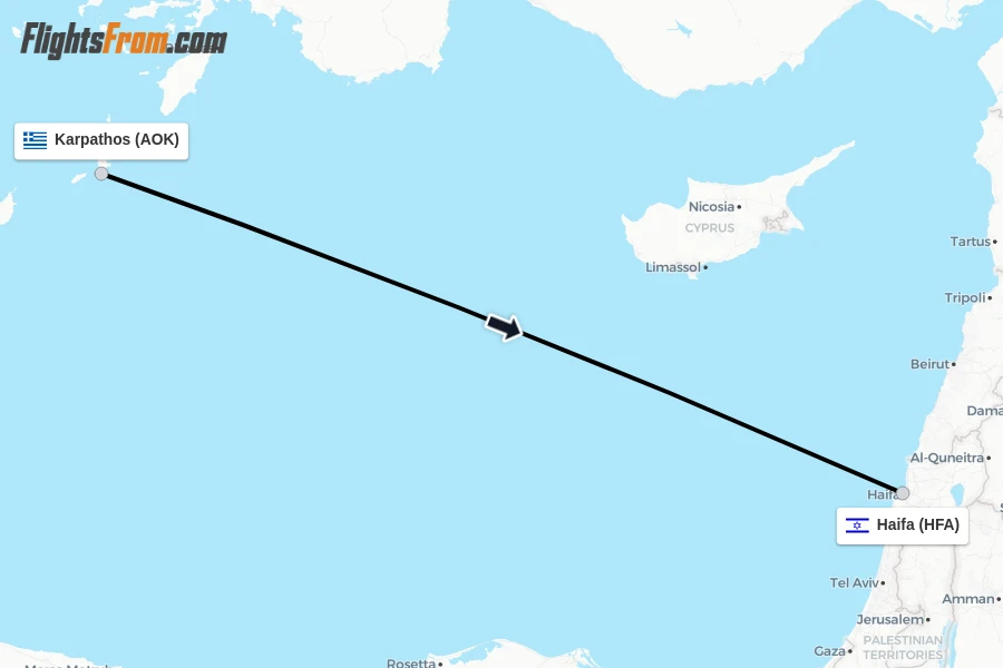 Flights from Karpathos to Haifa route map