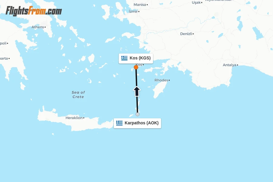 Flights from Karpathos to Kos route map