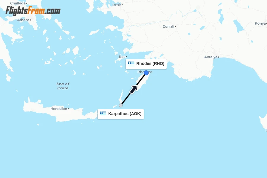 Flights from Karpathos to Rhodes route map