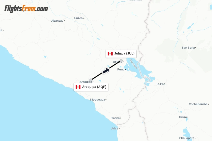 Flights from Arequipa to Juliaca route map