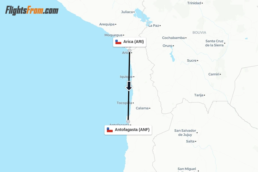 Flights from Arica to Antofagasta route map