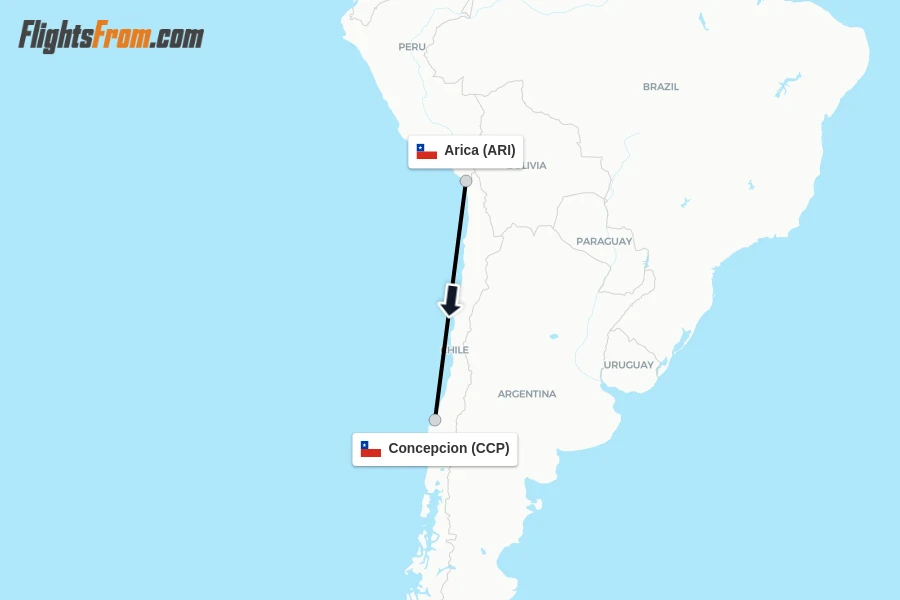 Flights from Arica to Concepcion route map
