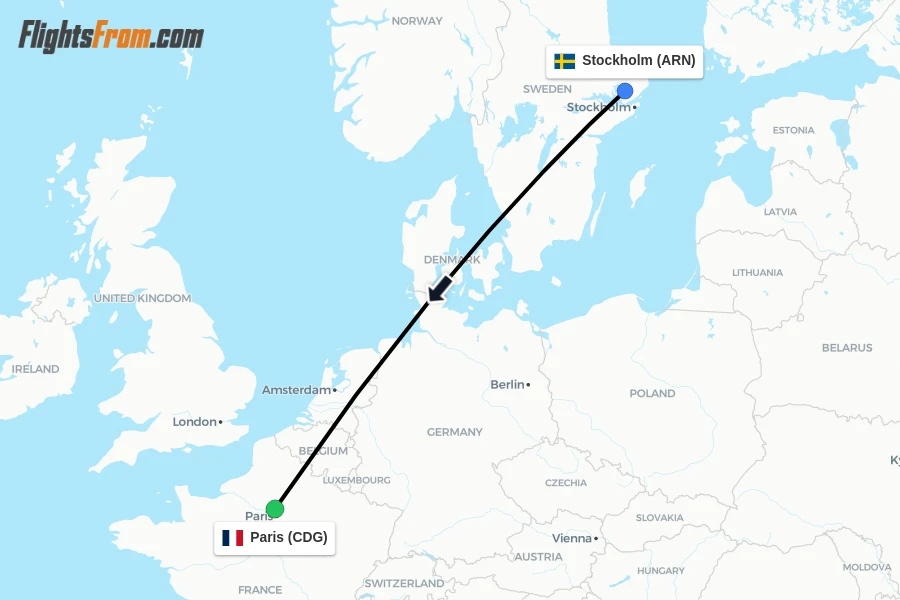Flights from Stockholm to Paris route map