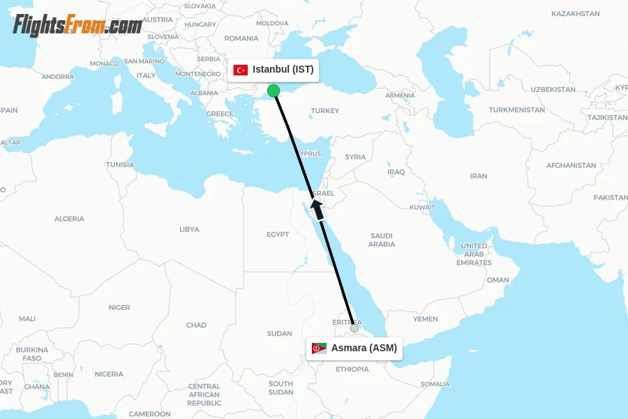 Flights from Asmara to Istanbul route map