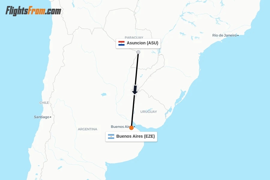 Flights from Asuncion to Buenos Aires route map