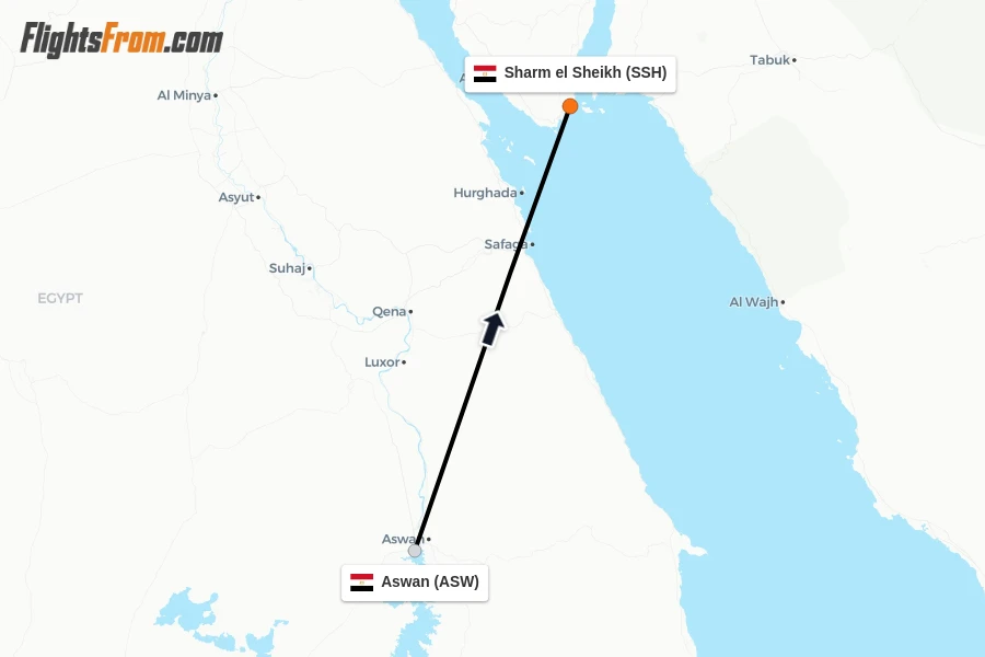 Flights from Aswan to Sharm el Sheikh route map