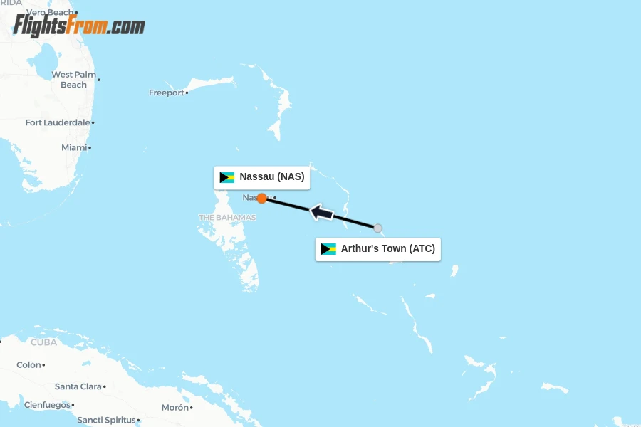 Flights from Arthur's Town to Nassau route map