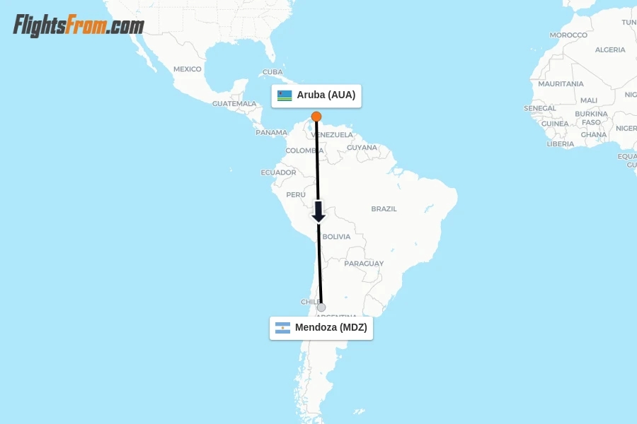 Flights from Aruba to Mendoza route map