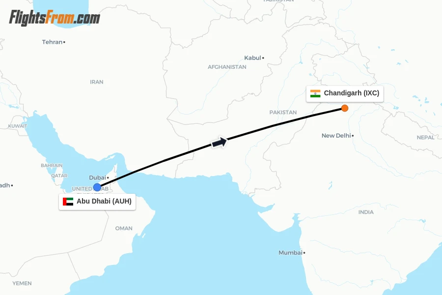 Flights from Abu Dhabi to Chandigarh route map