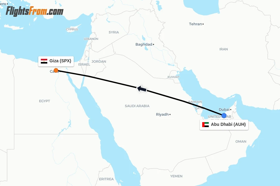 Flights from Abu Dhabi to Giza route map