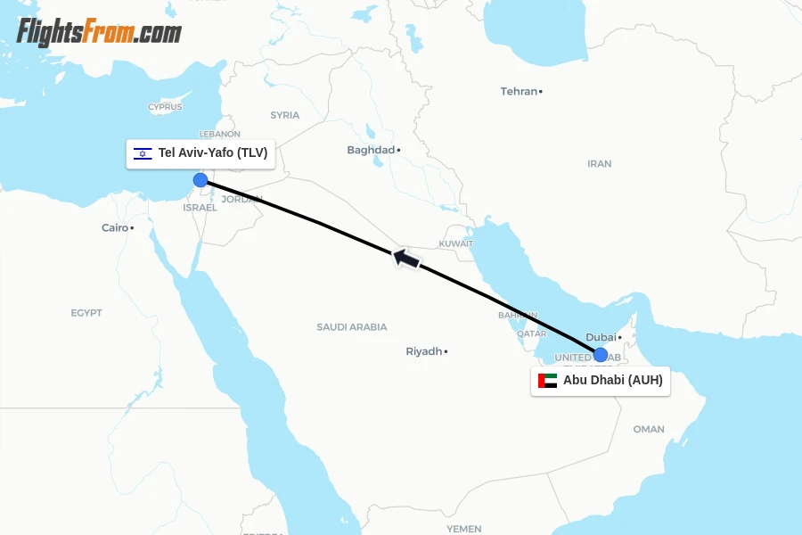 Flights from Abu Dhabi to Tel Aviv-Yafo route map