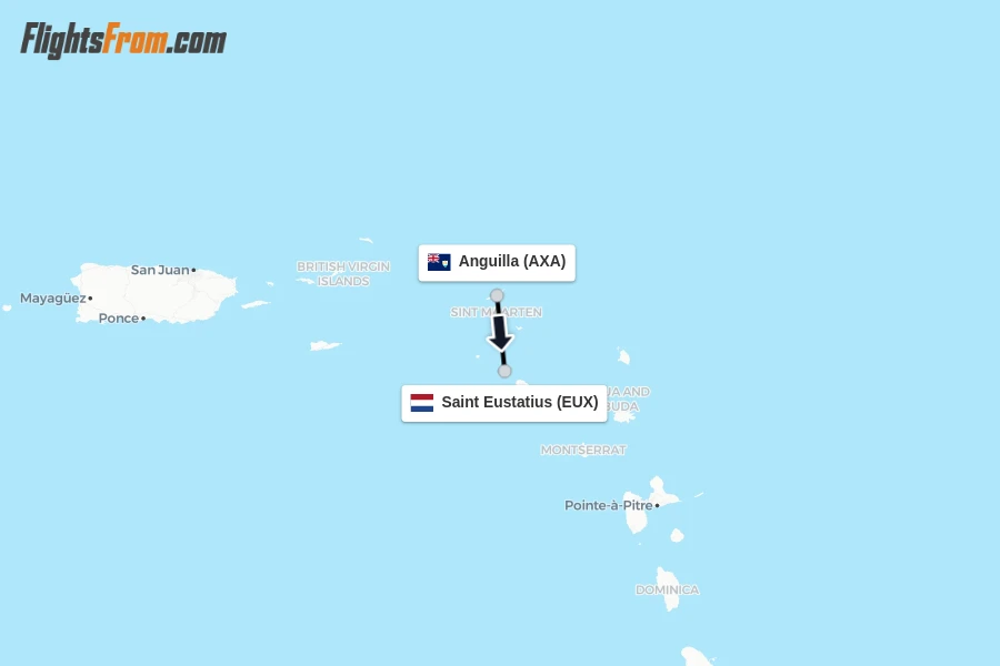 Flights from Anguilla to Saint Eustatius route map