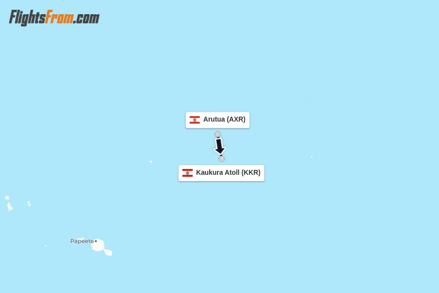Flights from Arutua to Kaukura Atoll route map