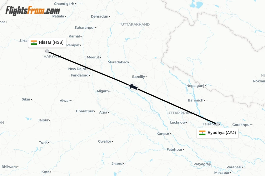 Flights from Ayodhya to Hissar route map