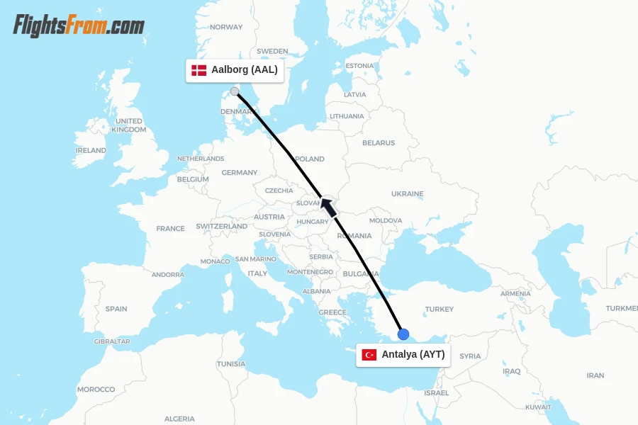 Flights from Antalya to Aalborg route map