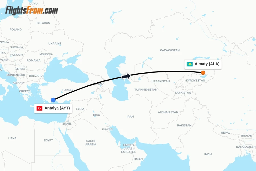 Flights from Antalya to Almaty route map