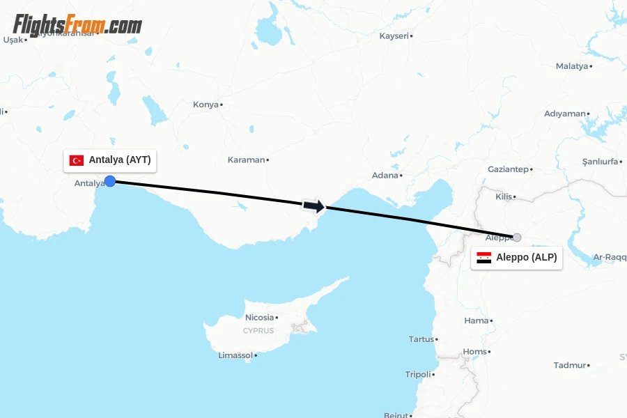 Flights from Antalya to Aleppo route map