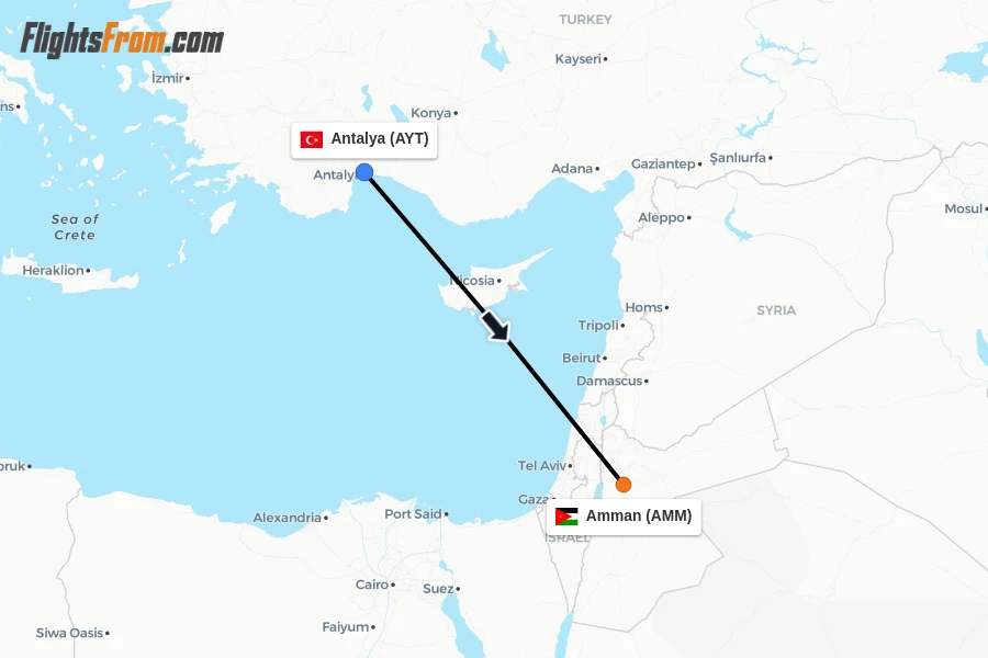 Flights from Antalya to Amman route map