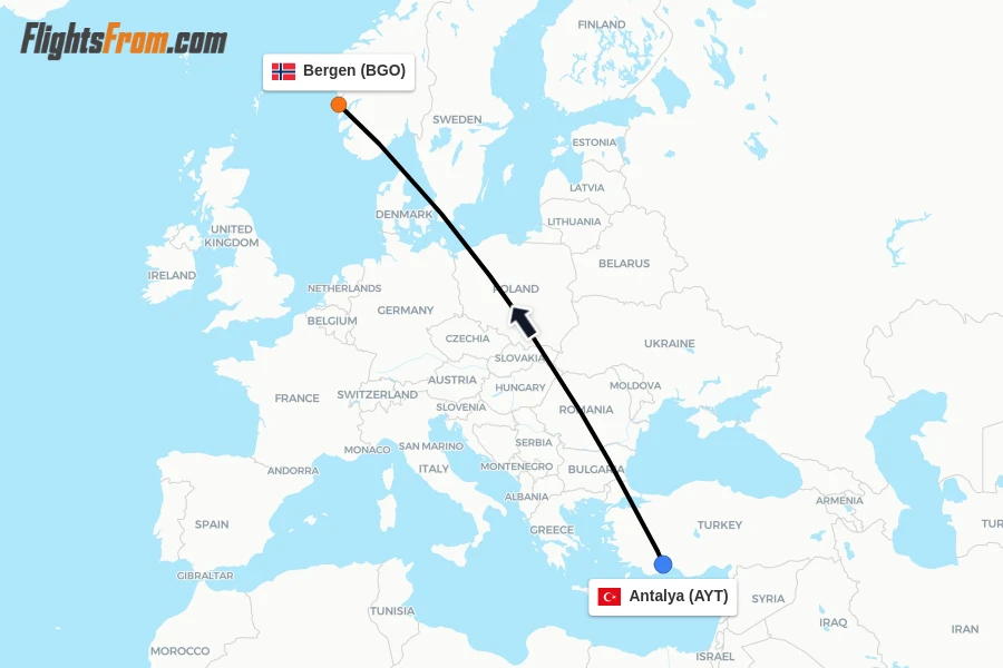 Flights from Antalya to Bergen route map