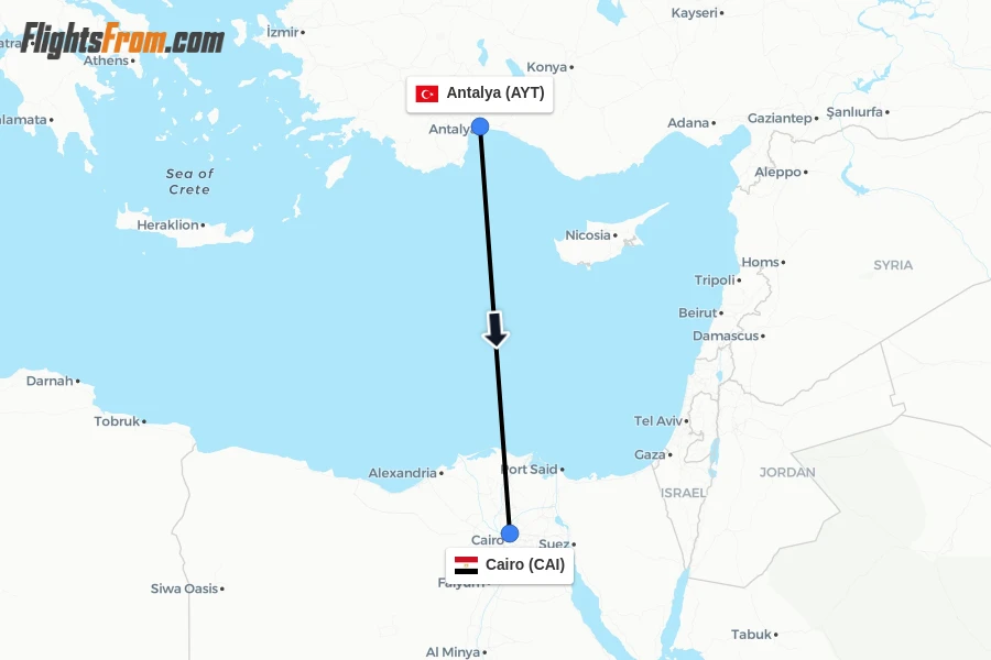 Flights from Antalya to Cairo route map