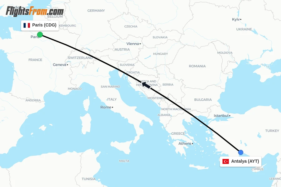 Flights from Antalya to Paris route map