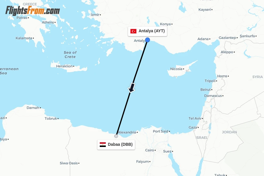Flights from Antalya to Dabaa route map