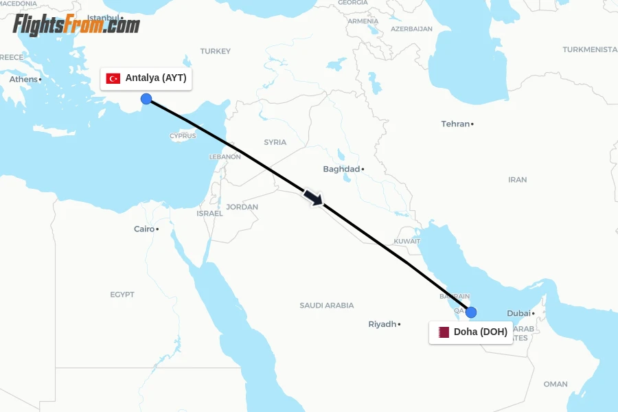 Flights from Antalya to Doha route map