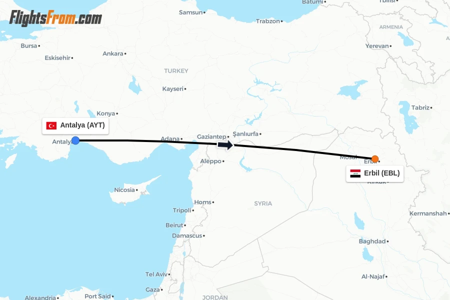 Flights from Antalya to Erbil route map