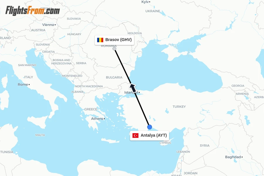 Flights from Antalya to Brasov route map