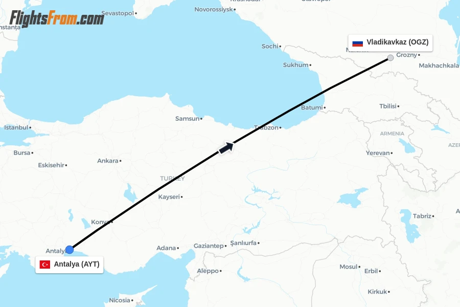 Flights from Antalya to Vladikavkaz route map