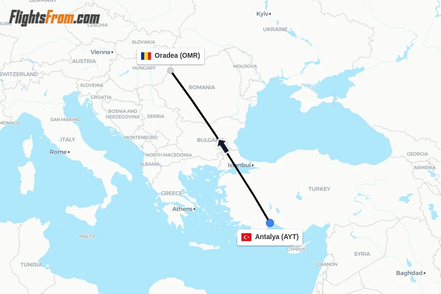 Flights from Antalya to Oradea route map