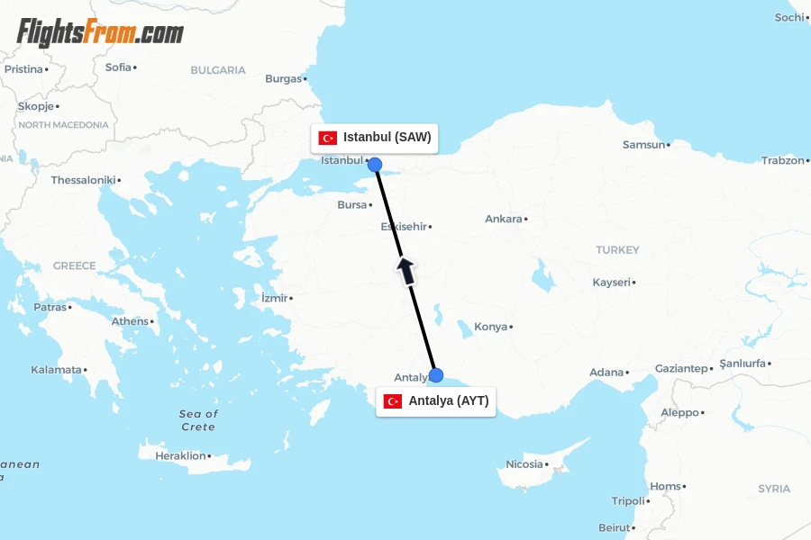 Flights from Antalya to Istanbul route map