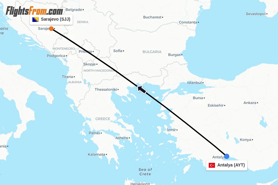 Flights from Antalya to Sarajevo route map