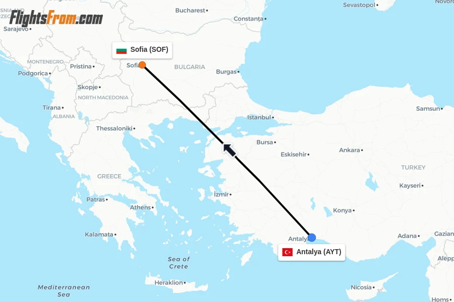 Flights from Antalya to Sofia route map