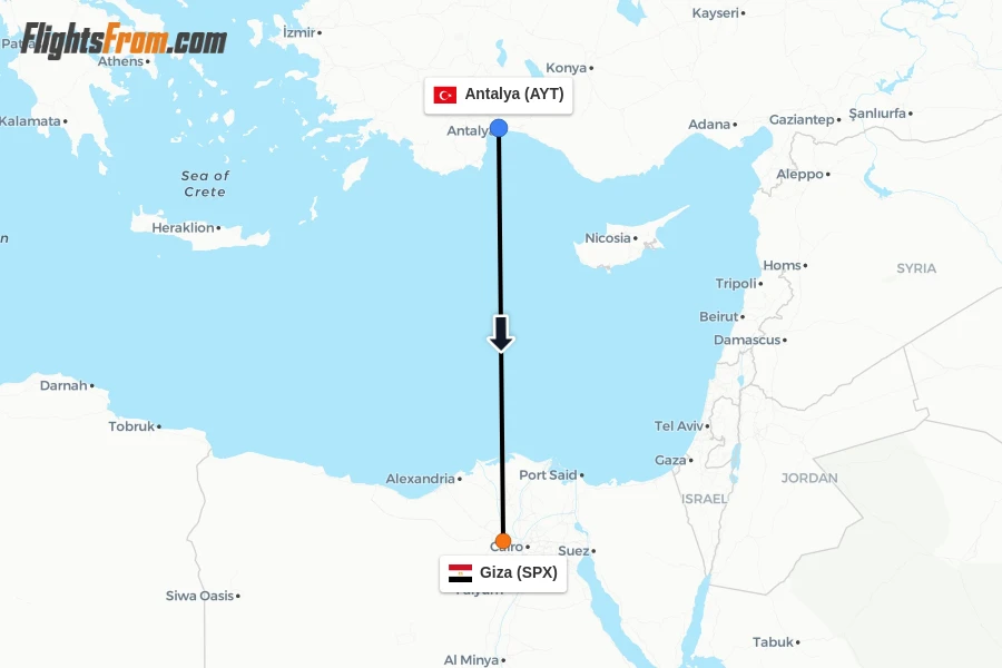 Flights from Antalya to Giza route map