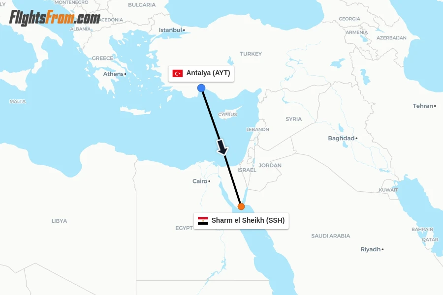 Flights from Antalya to Sharm el Sheikh route map