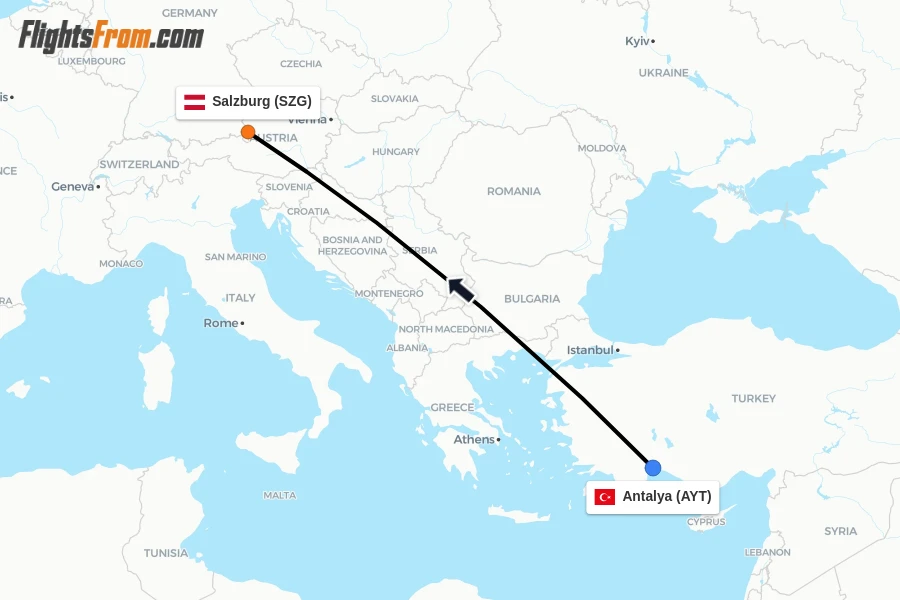 Flights from Antalya to Salzburg route map