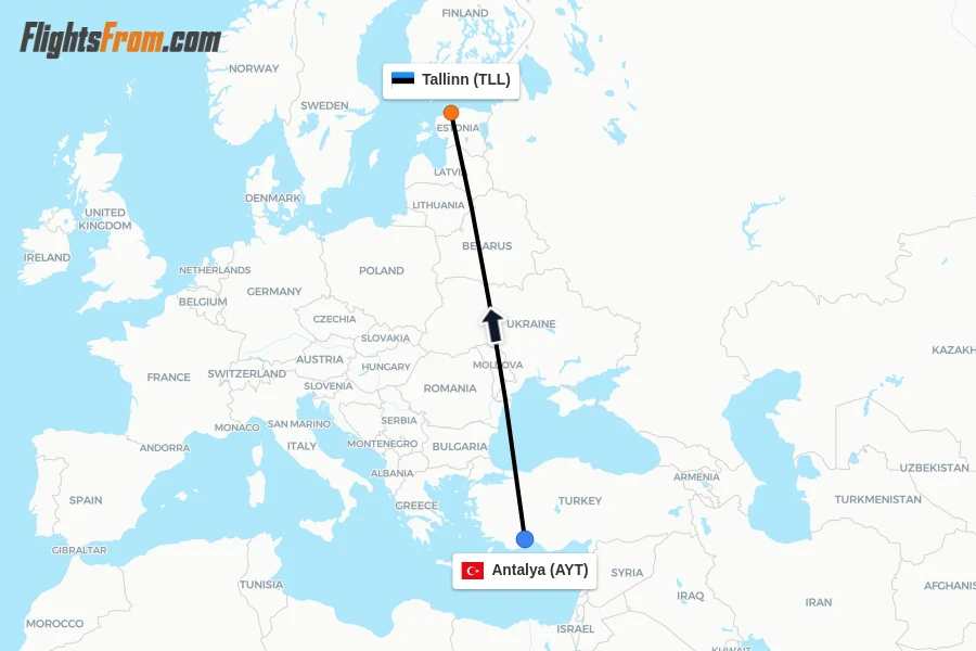 Flights from Antalya to Tallinn route map