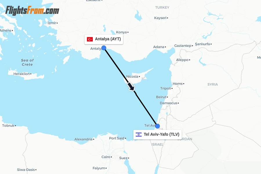 Flights from Antalya to Tel Aviv-Yafo route map