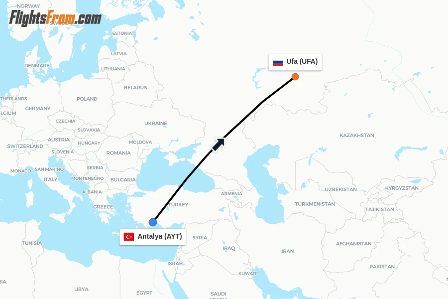 Flights from Antalya to Ufa route map