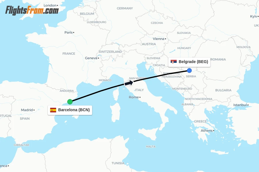 Flights from Barcelona to Belgrade route map